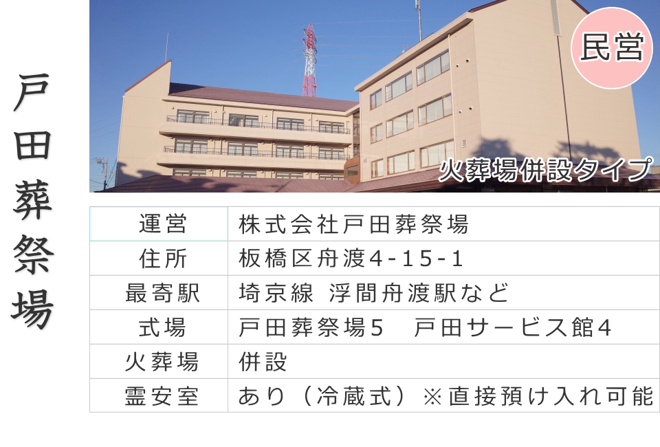 板橋区の公共斎場