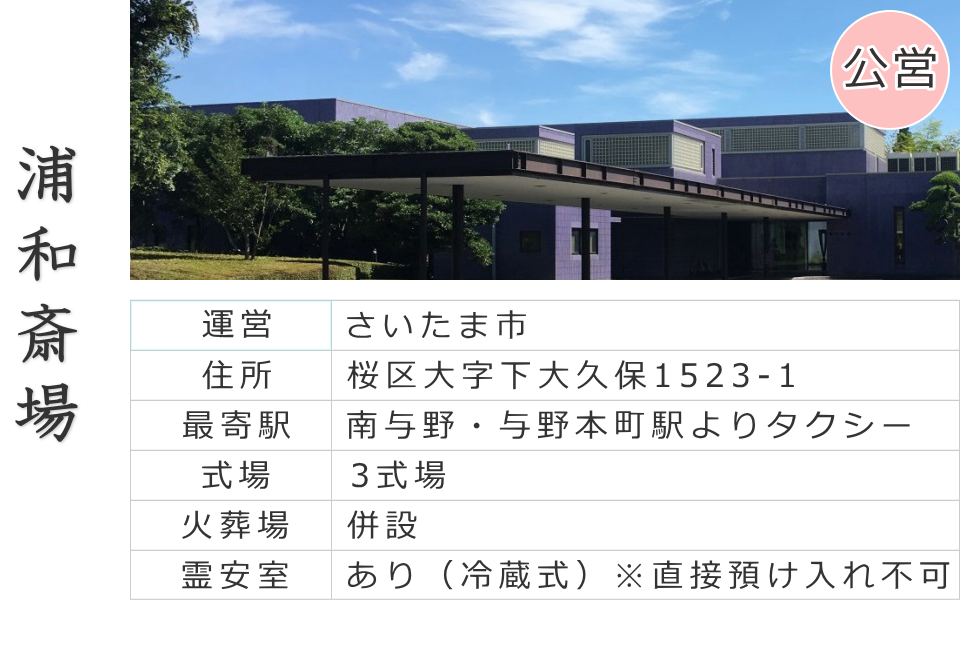 さいたま市の公営斎場