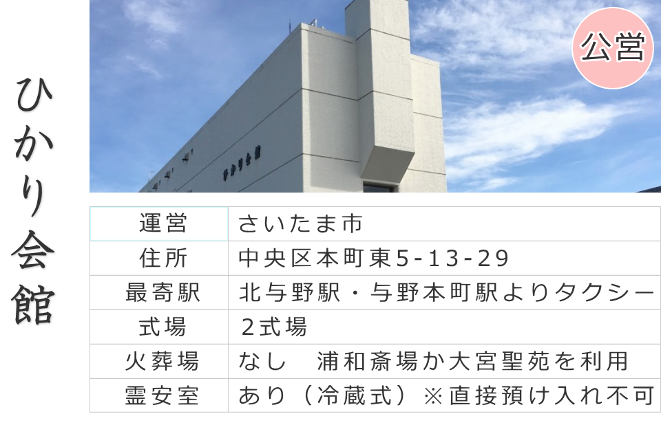 さいたま市の公営斎場